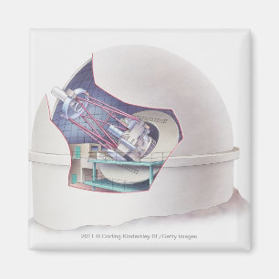 Imán Sección transversal del telescopio dentro de un ob