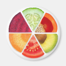 Imán Secciones vegetales