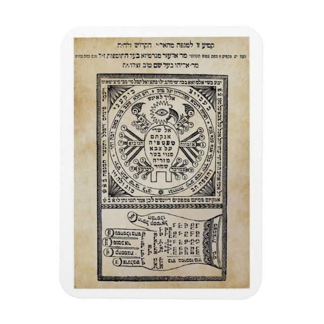 Imán Segula, Amulet. Sefer Shaar HaYechudim. Kabbalah (Vertical)