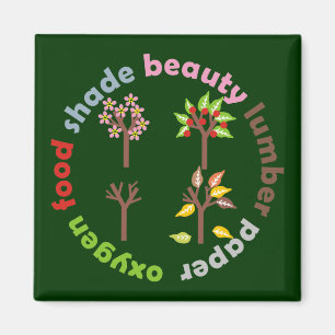 Imán Seis razones para plantar un árbol