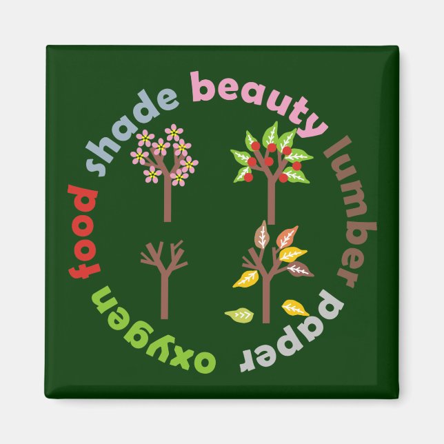 Imán Seis razones para plantar un árbol (Frente)