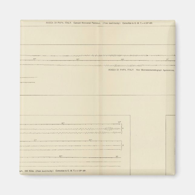 Imán Seismogramas de California 14 (Frente)