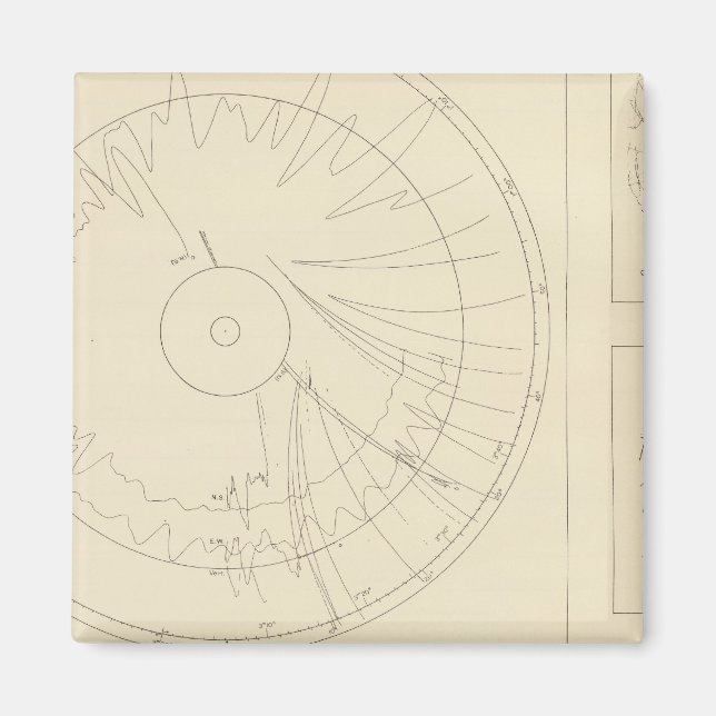 Imán Seismogramas de California 3 (Frente)