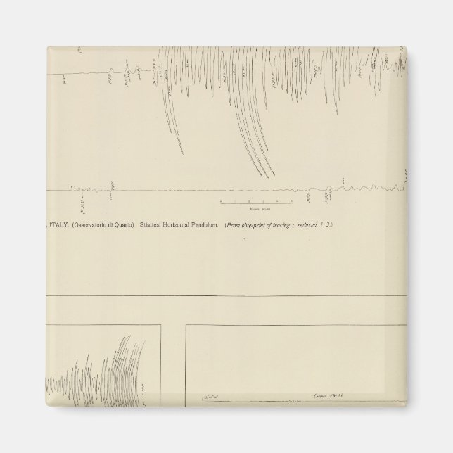 Imán Seismogramas de California 6 (Frente)