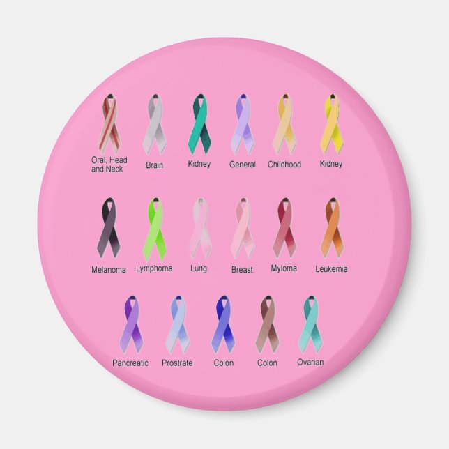 IMÁN SENSIBILIZACIÓN SOBRE EL CÁNCER (Frente)