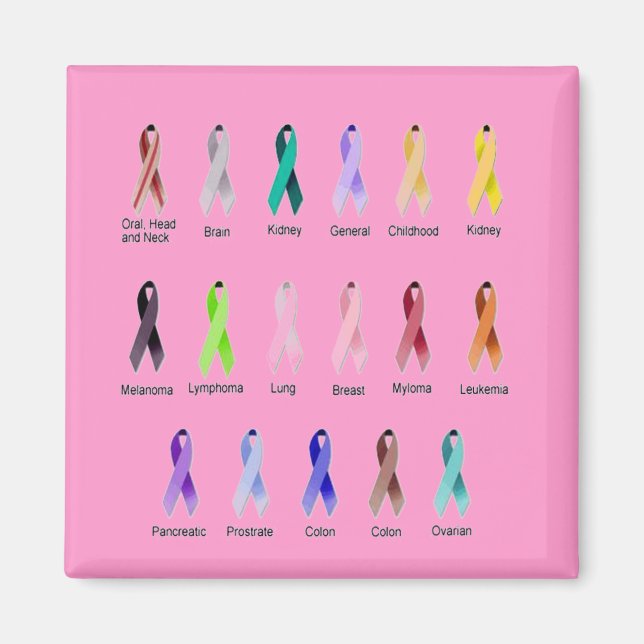 IMÁN SENSIBILIZACIÓN SOBRE EL CÁNCER (Frente)