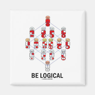 Imán Ser lógico (diagrama de caja de Tesseract lógico)