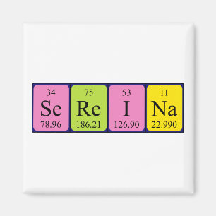 Imán Sereina periodic table name magnet