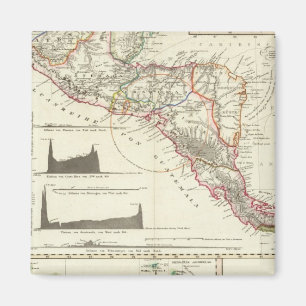 Imán Serie volcánica de Guatemala