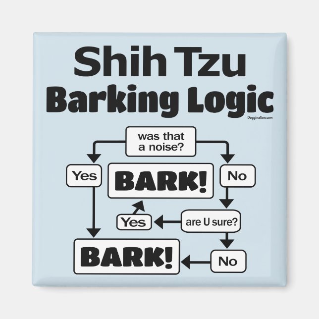 Imán Shih Tzu Barking Logic (Frente)