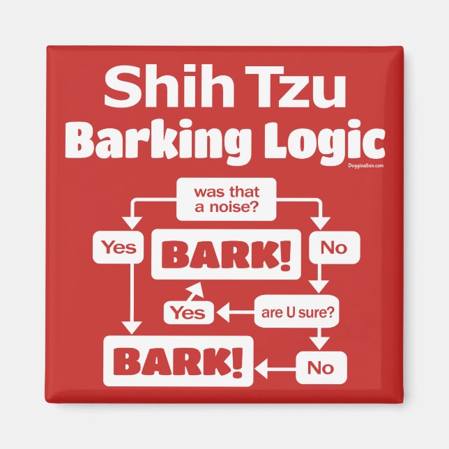 Imán Shih Tzu Barking Logic (Frente)
