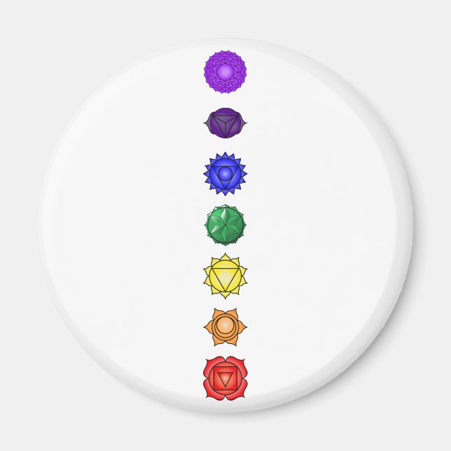 Imán Siete chakras verticales (Frente)