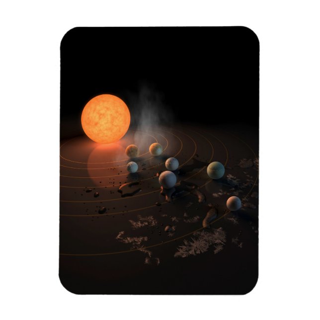 Imán Siete planetas en órbita alrededor de la estrella  (Vertical)