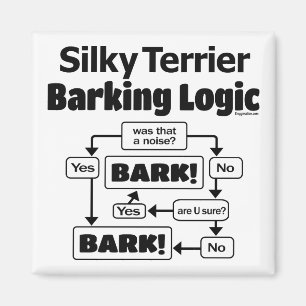 Imán Silky Terrier Barking Logic