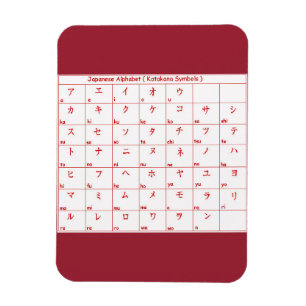 Imán SÍMBOLOS DE IDIOMAS Katakana en alfabeto japonés