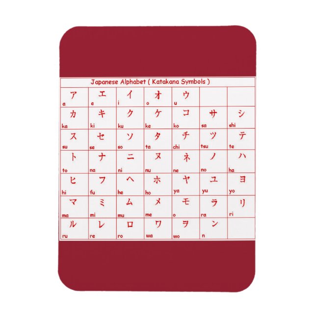 Imán SÍMBOLOS DE IDIOMAS Katakana en alfabeto japonés (Vertical)