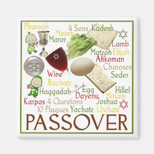 Imán Símbolos del Passover
