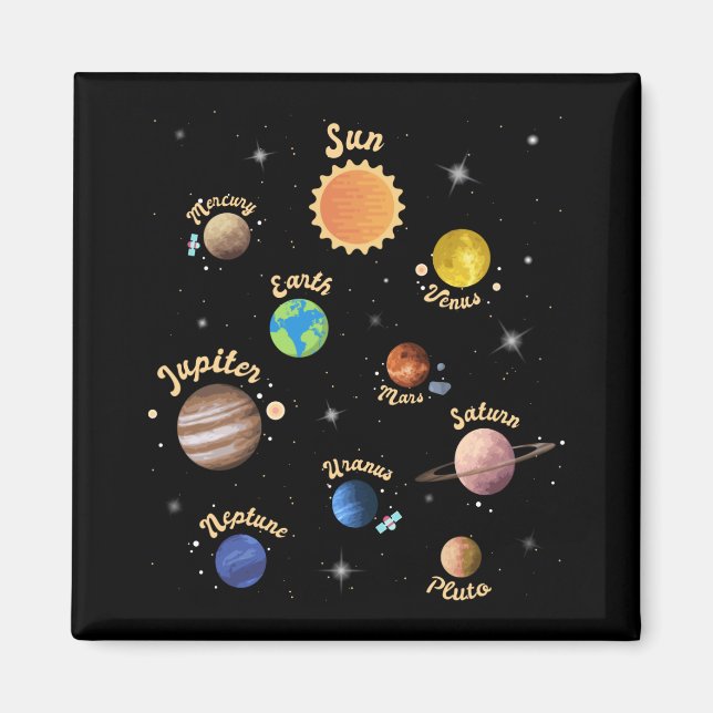 Imán Sistema solar Planetas Niños Conocimiento Espacio  (Frente)