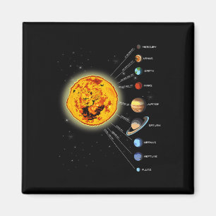 Imán Sistema Solar T Shirt Sun