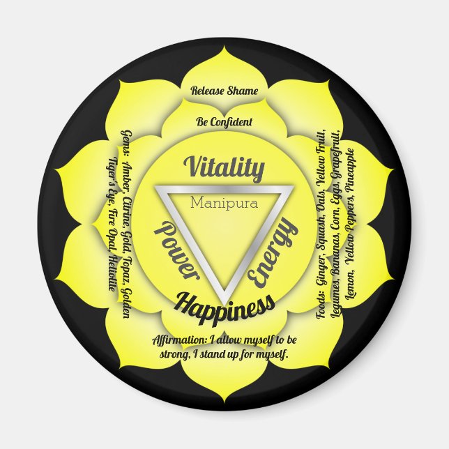Imán Solar Plexus Chakra Magnet (Frente)