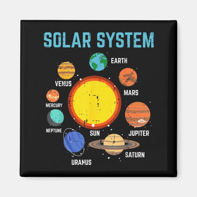 Imán Solar System Sun Planets Galaxy Astronomy Men Wome (Frente)
