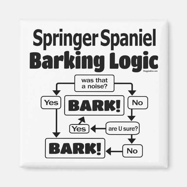 Imán Springer Spaniel Barking Logic (Frente)