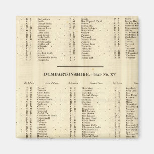 Imán Stirling de índice, Dumbarton, Camisas Bute