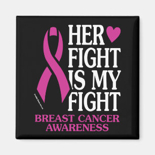 Imán Su Lucha... Cáncer de Mama