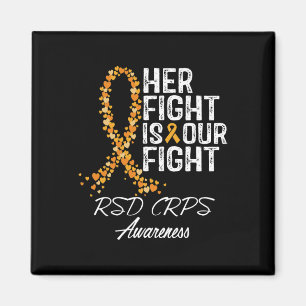 Imán Su Lucha Es La Conciencia De Rsd Crps 2