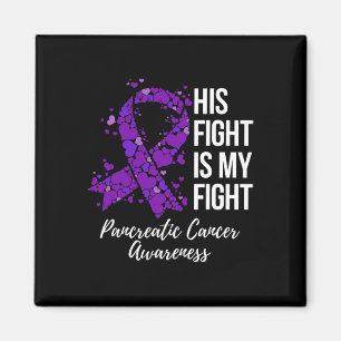 Imán Su Lucha Es Mi Lucha Concienciación Pancreática So