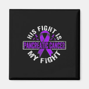 Imán Su Lucha Es Mi Lucha Concienciación Pancreática So