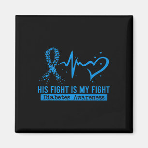 Imán Su Lucha Es Mi Lucha Contra La Diabetes De La Cint