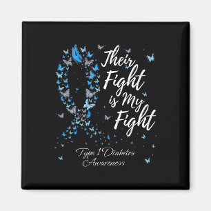 Imán Su Lucha Es Mi Lucha Contra La Diabetes T1D Tipo 1
