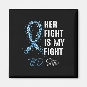 Imán Su Lucha Es Mi Lucha Contra La Diabetes Tipo 1 De
