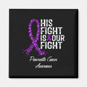 Imán Su lucha es nuestra lucha contra el cáncer de pánc