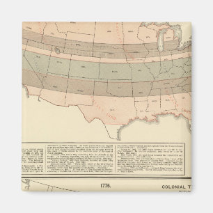 Imán Subvenciones iniciales de 1776 zonas asentadas