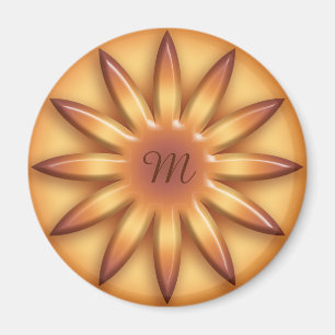 Imán Sun. Elemento geométrico de la pendiente.