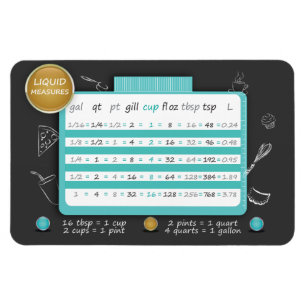 IMÁN TABLA DE CONVERSIÓN DE LA COCINA - MEDIDAS