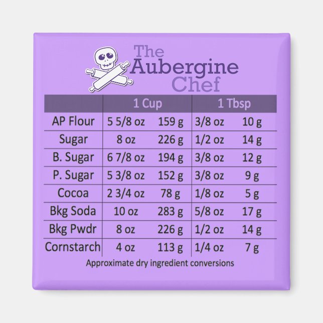 Imán Tabla de conversión de la medición de los ingredie (Frente)