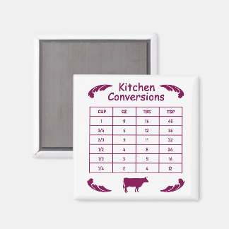 Imán TABLA DE CONVERSIÓN DE TAZAS DE COCINA A Cucharadi