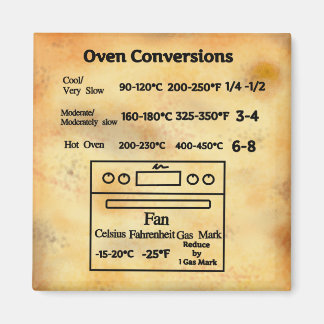 Imán Tabla de conversión de temperatura del horno