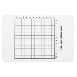 Imán Tabla de multiplicación