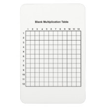 Tabla de multiplicación