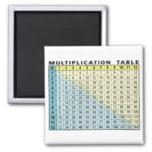 Imán Tabla de multiplicación (Calculadora instantánea)