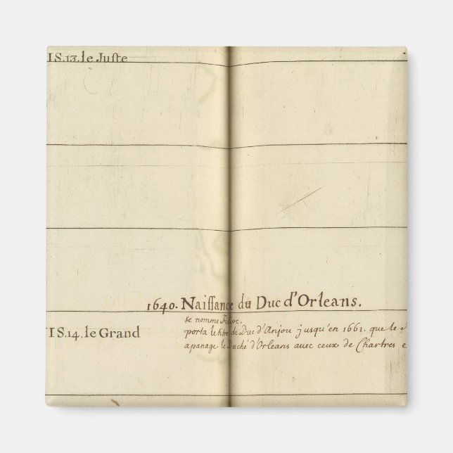 Imán Tabla genealógica, Francia (Frente)