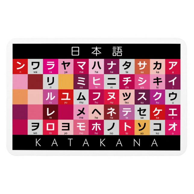 Imán Tabla japonesa de las katakanas (Horizontal)