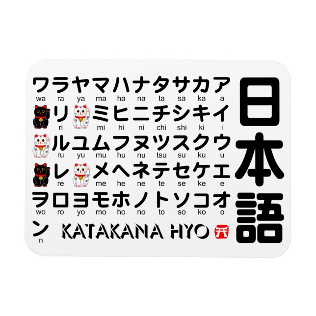 Imán Tabla japonesa de las katakanas (alfabeto) (Horizontal)