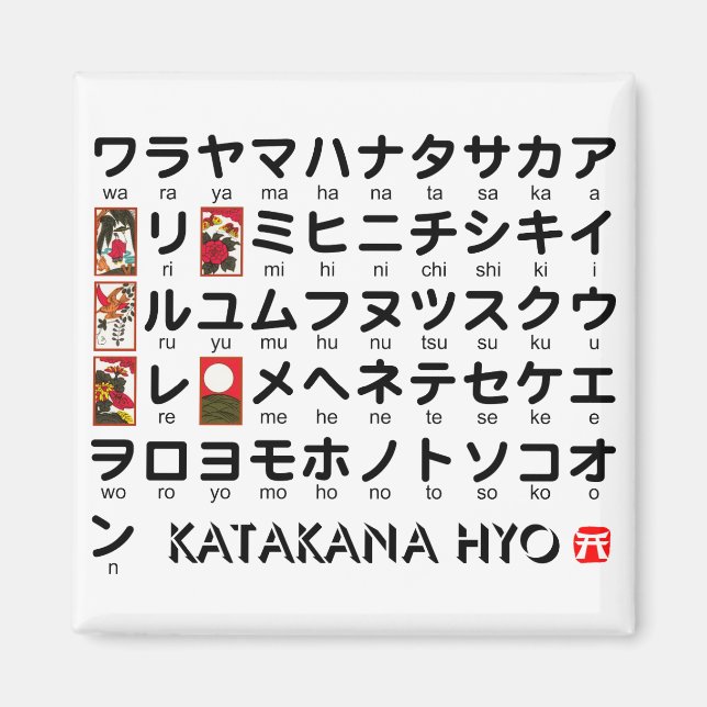 Imán Tabla japonesa de las katakanas (alfabeto) (Frente)