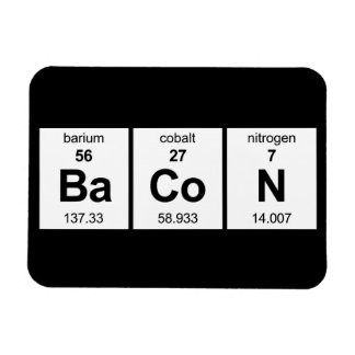 Imán Tabla periódica de BaCoN