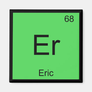 Imán Tabla periódica de elementos de química de nombre 